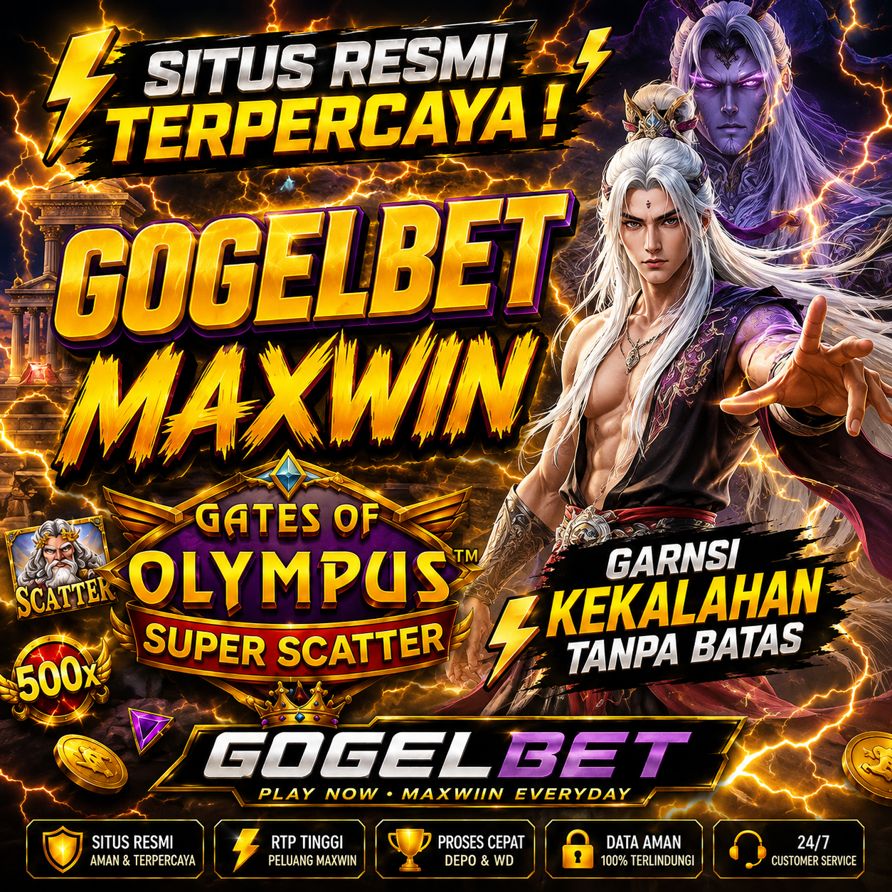 login gogelbet